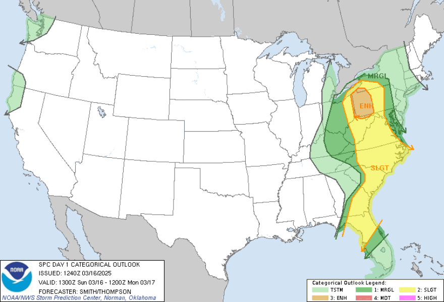 10-year hail trend chart for Lehigh Valley showing storm frequency and intensity